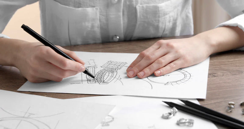 EXPRESS YOUR UNIQUE LOVE: How Custom Is Redefining Engagement